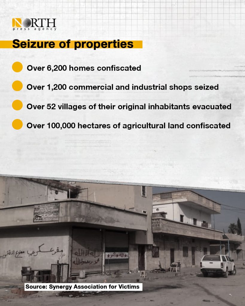 The Turkish operation "Peace Spring" in 2019 led to the occupation of Sere Kaniye and Tel Abyad. With continued human rights, the situation remains dire, with locals unable to return and regain their property. #NE_Syria #Turkey